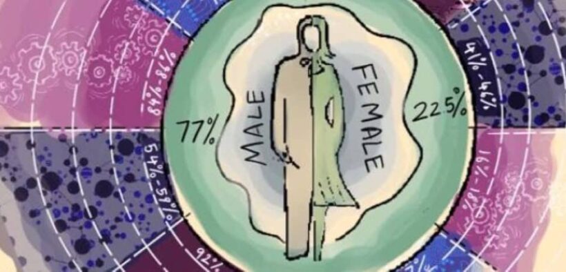 exploring-gender-bias-across-science-classrooms-in-india